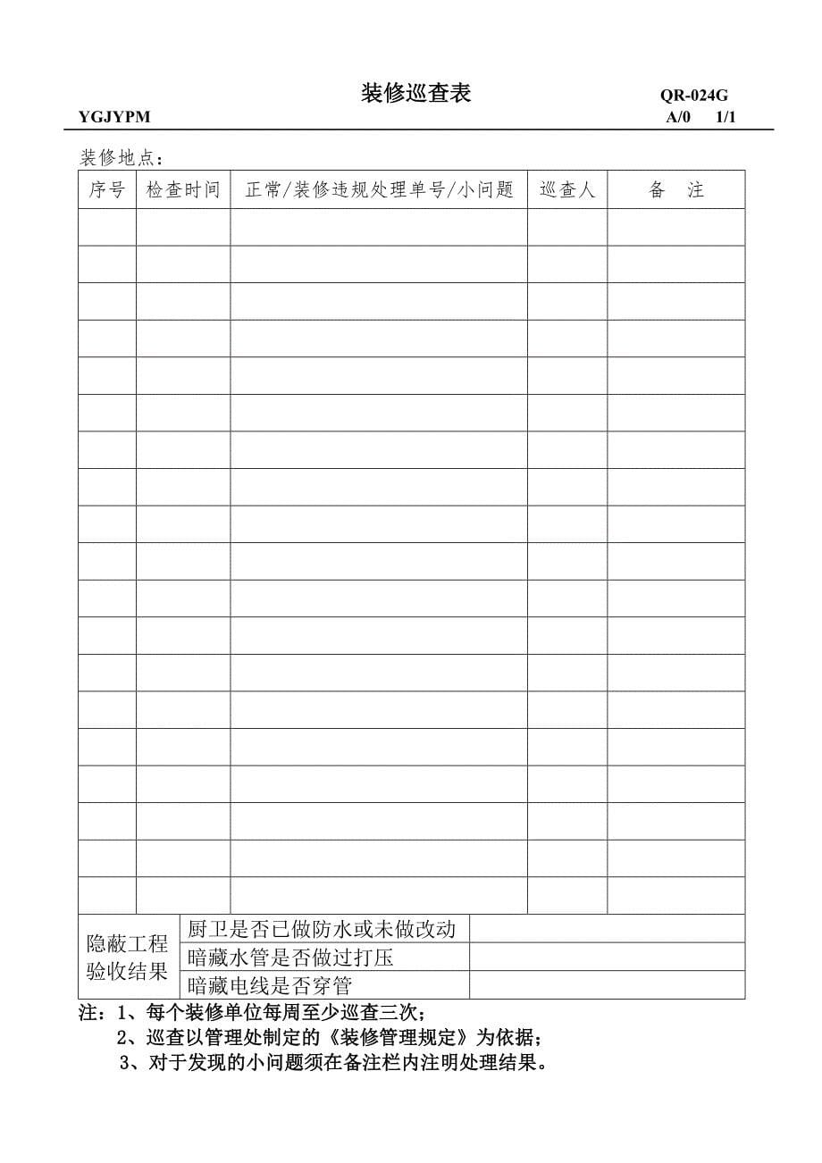 装修许可证中海(物业)管理手册全套建筑装饰管理手册_第5页