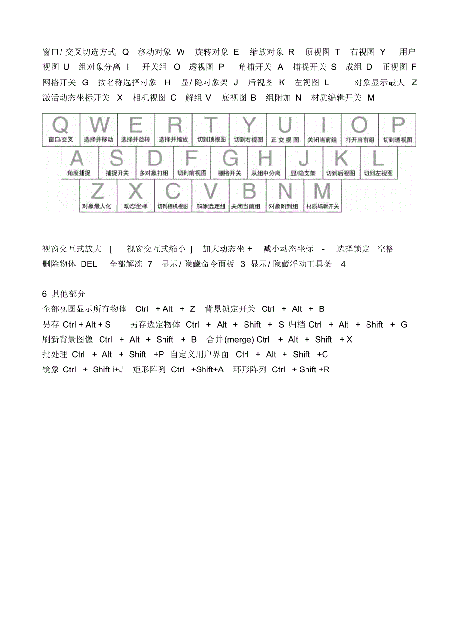 自定义3D快捷键设置_第4页