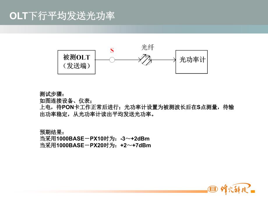 FTTH工程常用测试方法.ppt_第4页