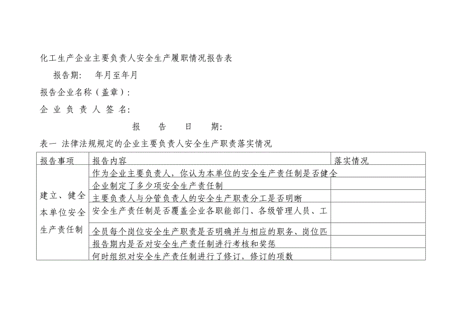 化工生产企业主要负责人安全生产履职情况报告表_第1页