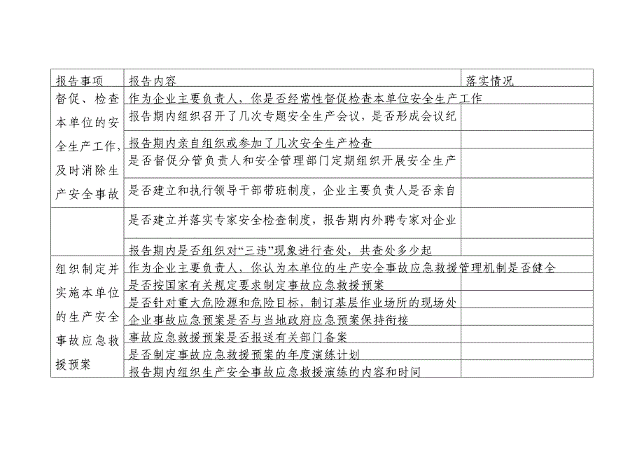 化工生产企业主要负责人安全生产履职情况报告表_第3页