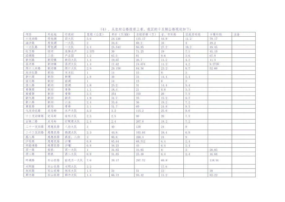 规划依据 (2)（天选打工人）.docx_第4页