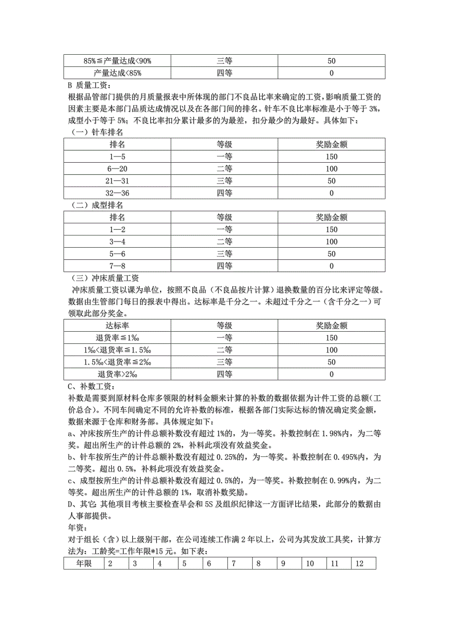 德尔惠鞋业薪资制度.doc_第2页