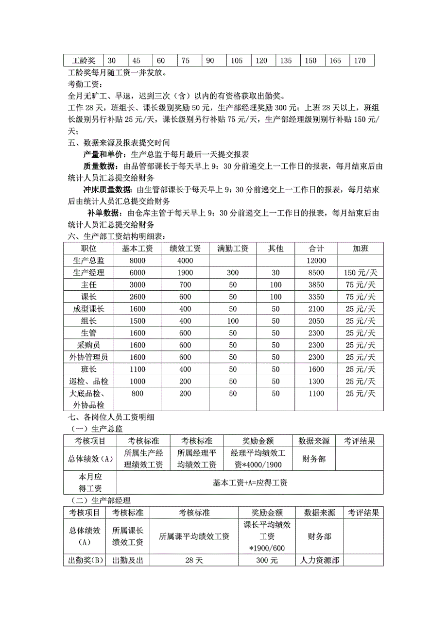 德尔惠鞋业薪资制度.doc_第3页