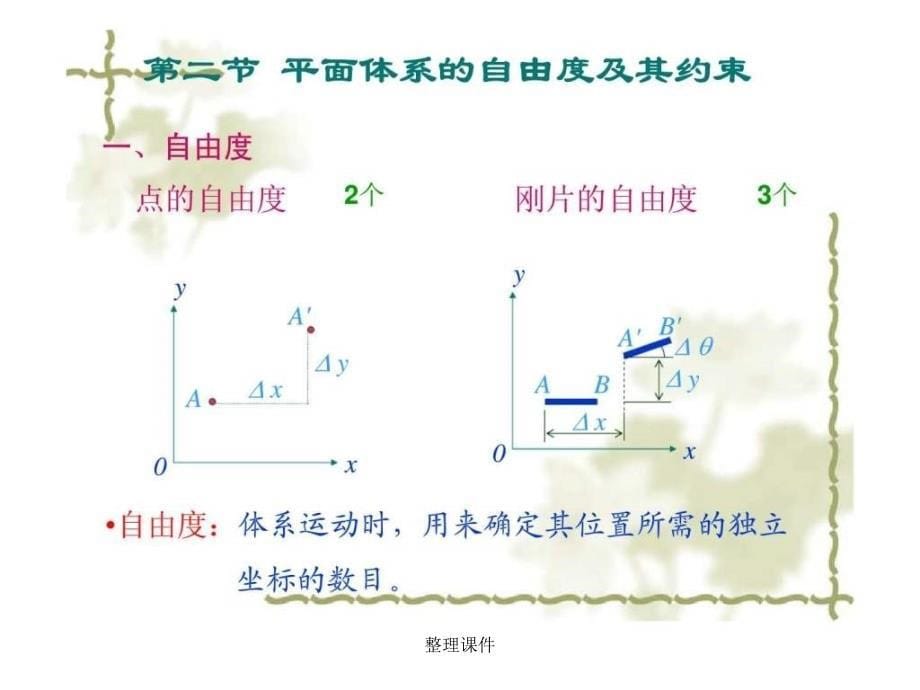 建筑力学第十章结构的几何组成分析_第5页