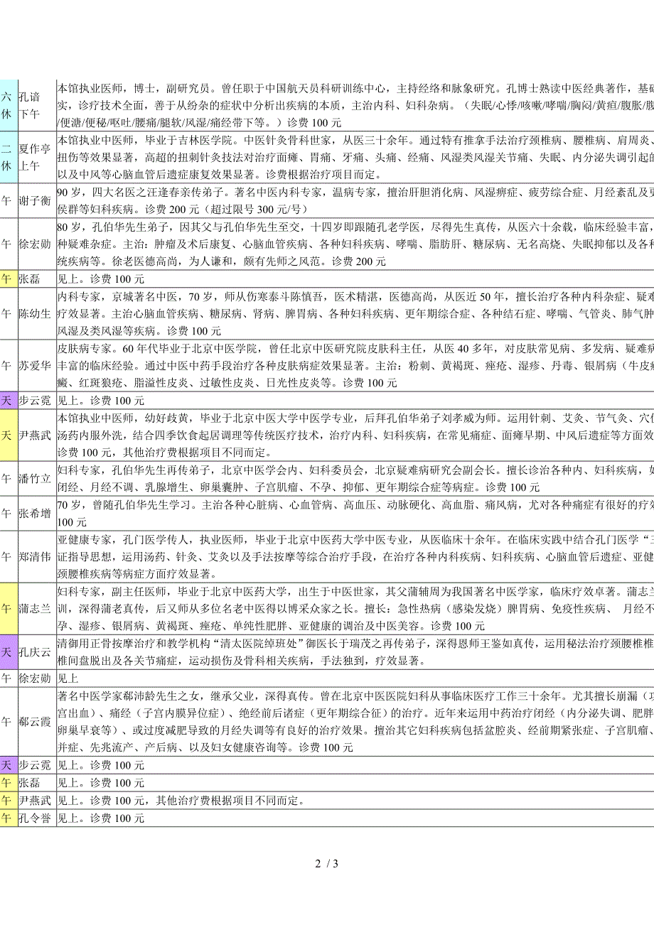 孔伯华医馆出诊时间表_第2页