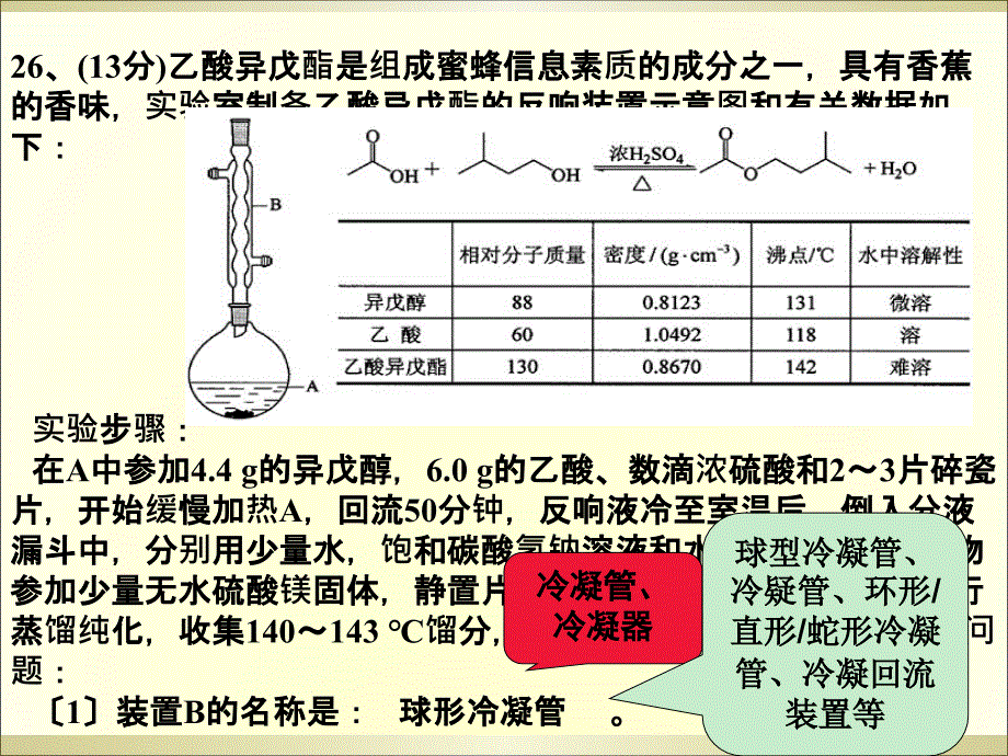 2015高考化学评分细则(阅卷标准)解读_第4页