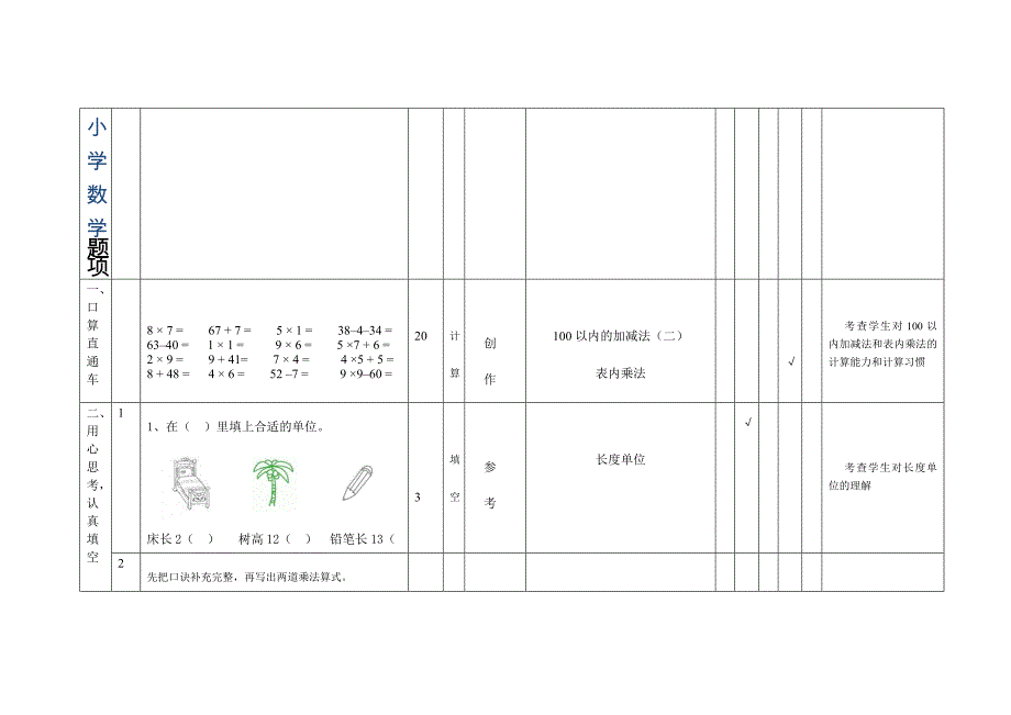 人教版 小学2年级 数学 命题双向细目表_第2页