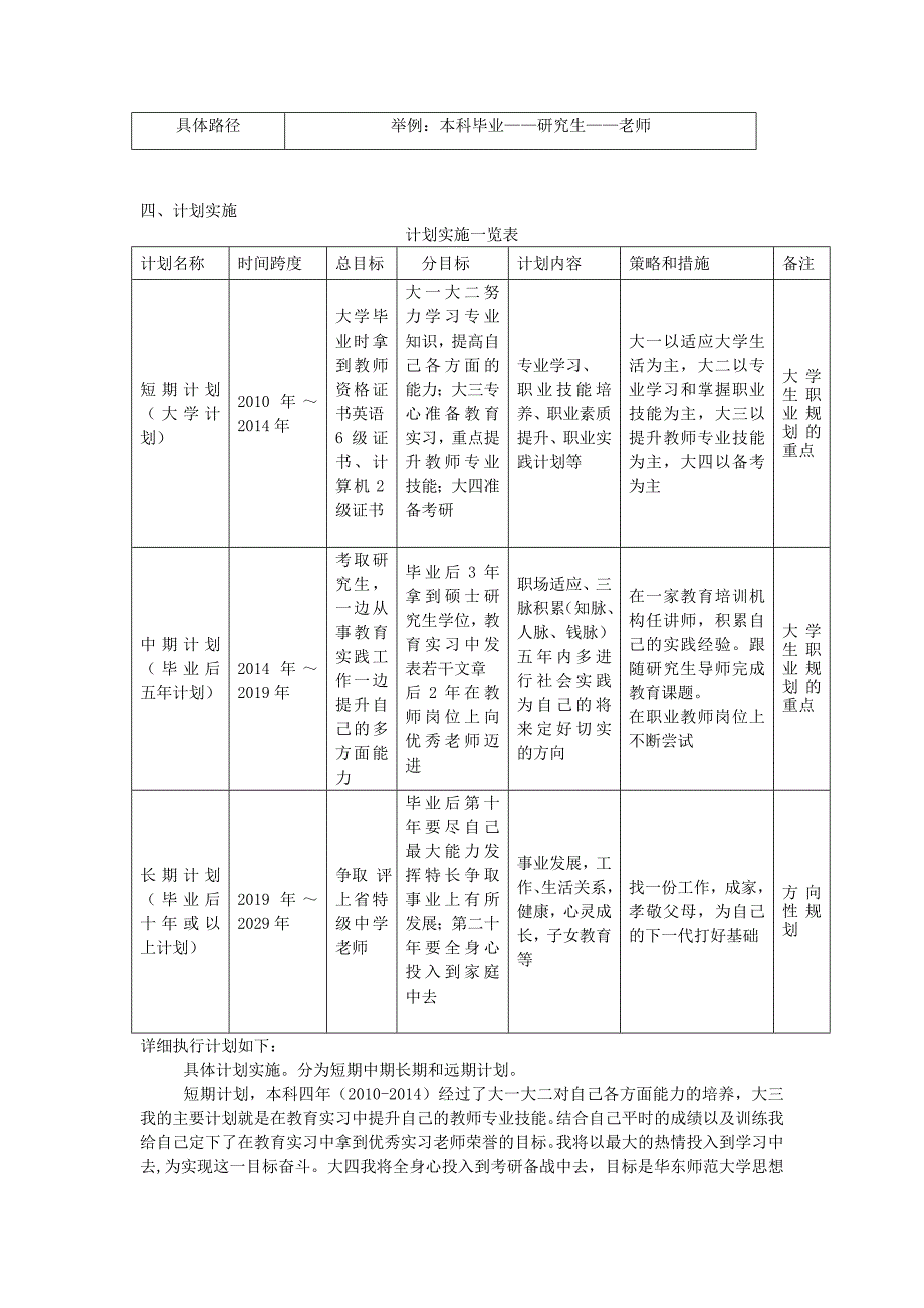 高鑫职业生涯规划书_第3页