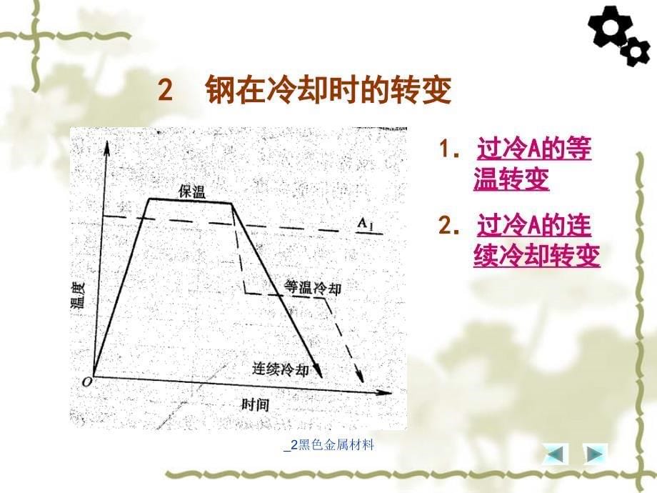 2黑色金属材料课件_第5页