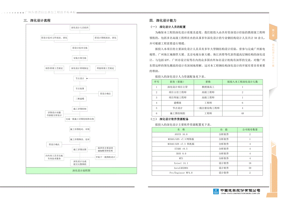 08第八章-----钢结构深化设计方案.doc_第3页