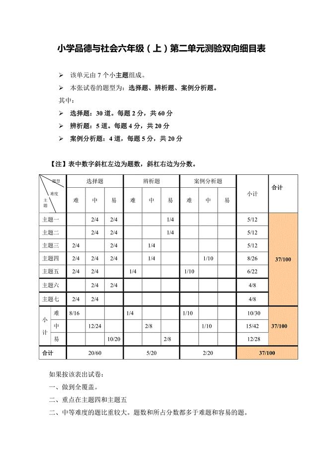 品德与社会六年级上双向细目表