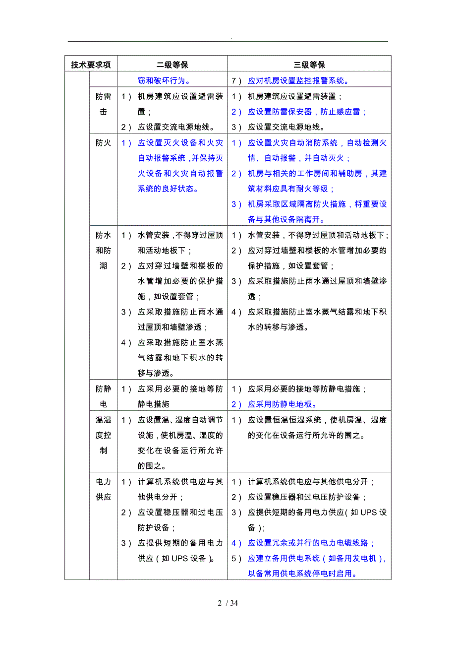 新机房屋建设设等保要求内容_第2页