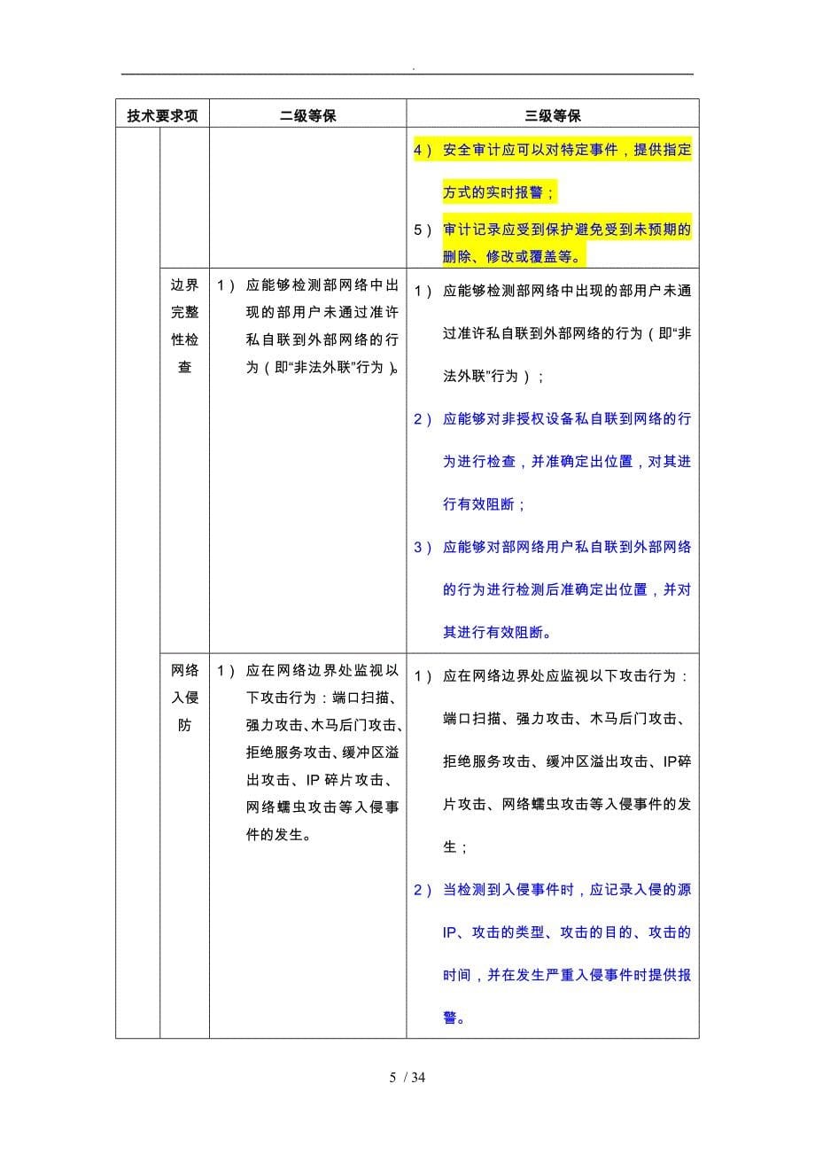 新机房屋建设设等保要求内容_第5页