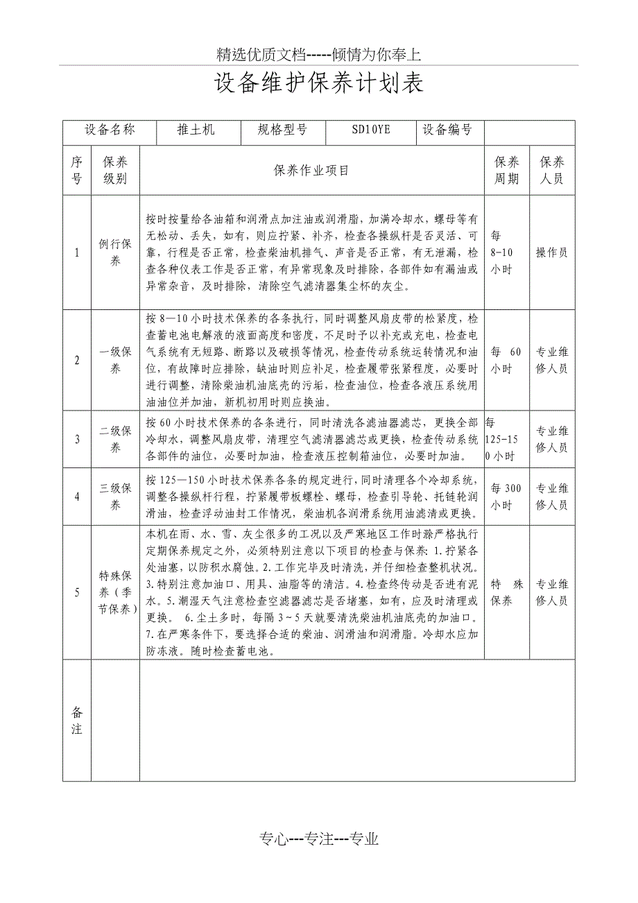 设备维护保养计划表_第2页