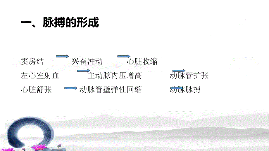 脉搏的观察与护理ppt课件_第2页