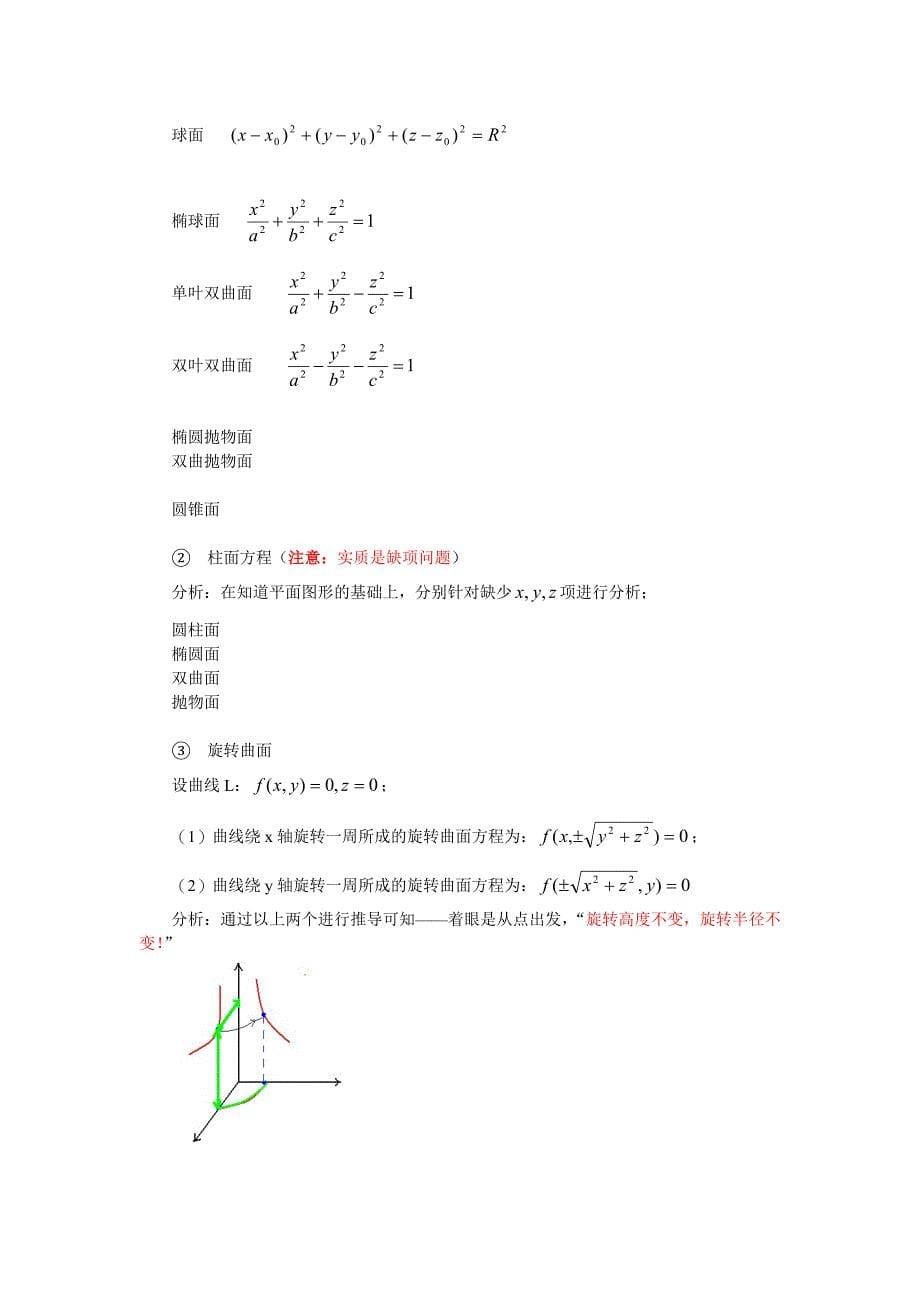 向量与空间解析几何知识点整理人王浩_第5页
