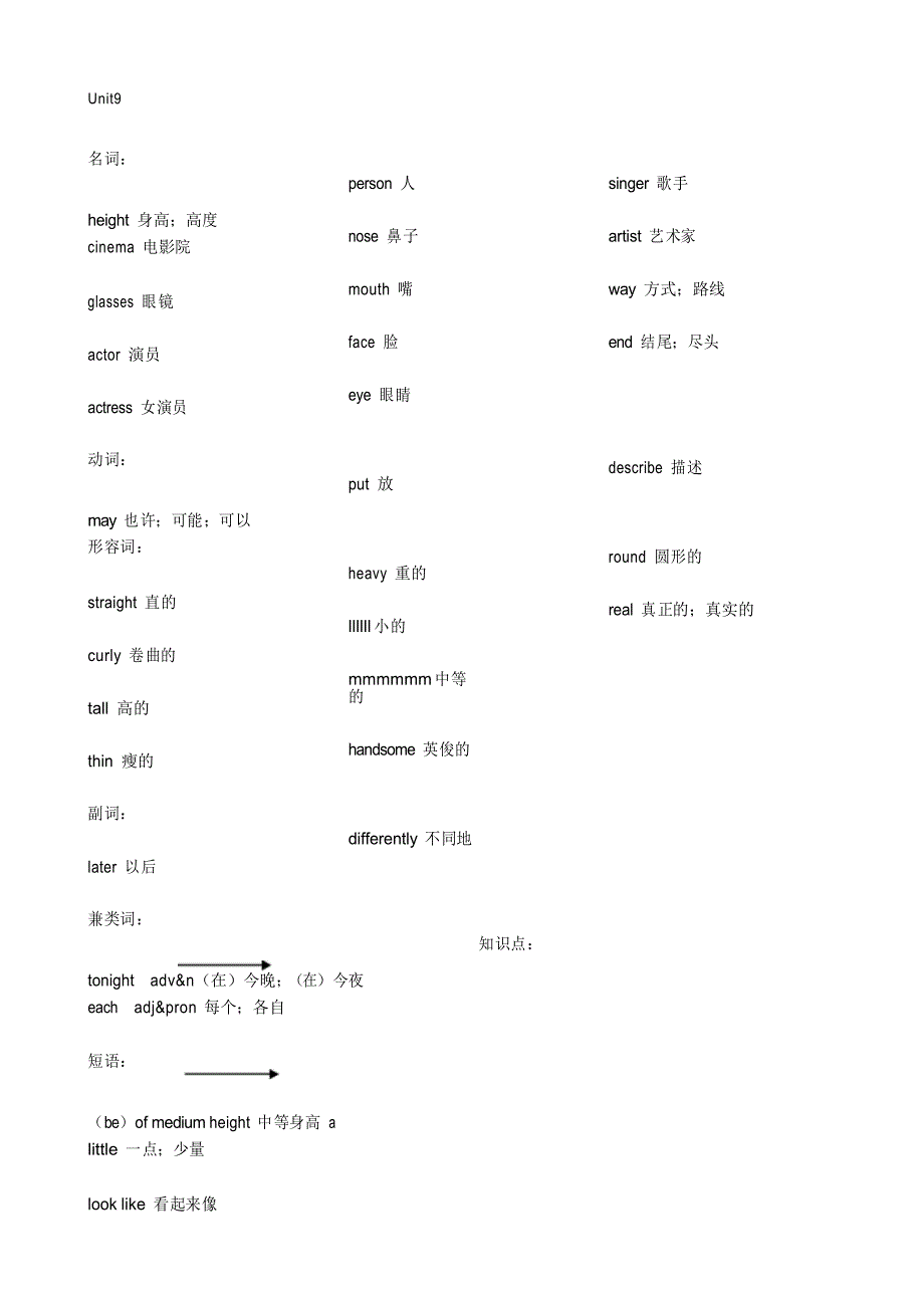 人教版七年级下册英语Unit9知识点_第1页