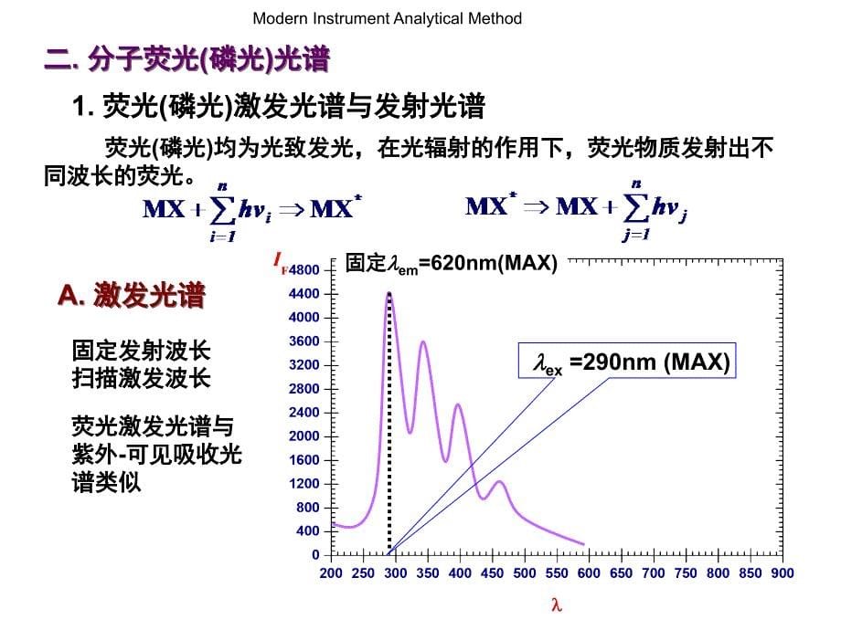 仪器分析课程_第5页