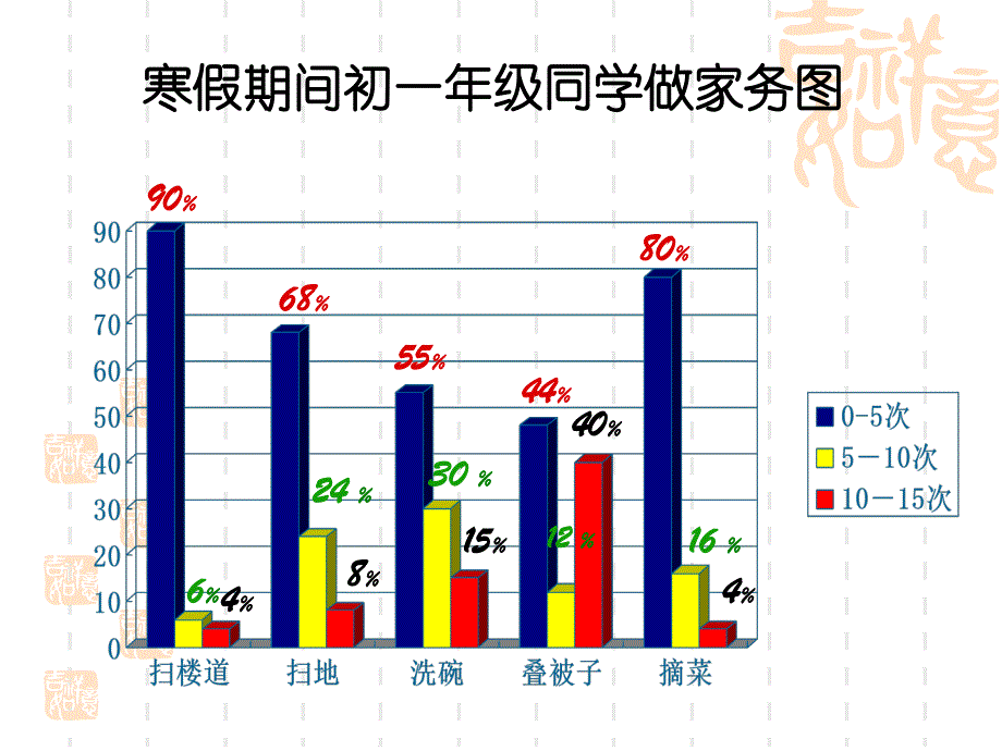 告别依赖走向自立教学设计_第1页