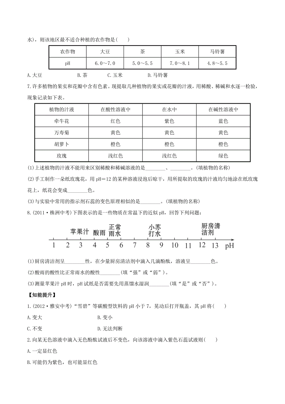 [最新]鲁教版九年级化学下册：7.3溶液的酸碱性达标训练含精析_第2页