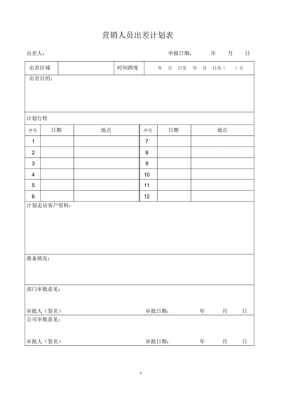 销售人员出差计划表精编版_第1页