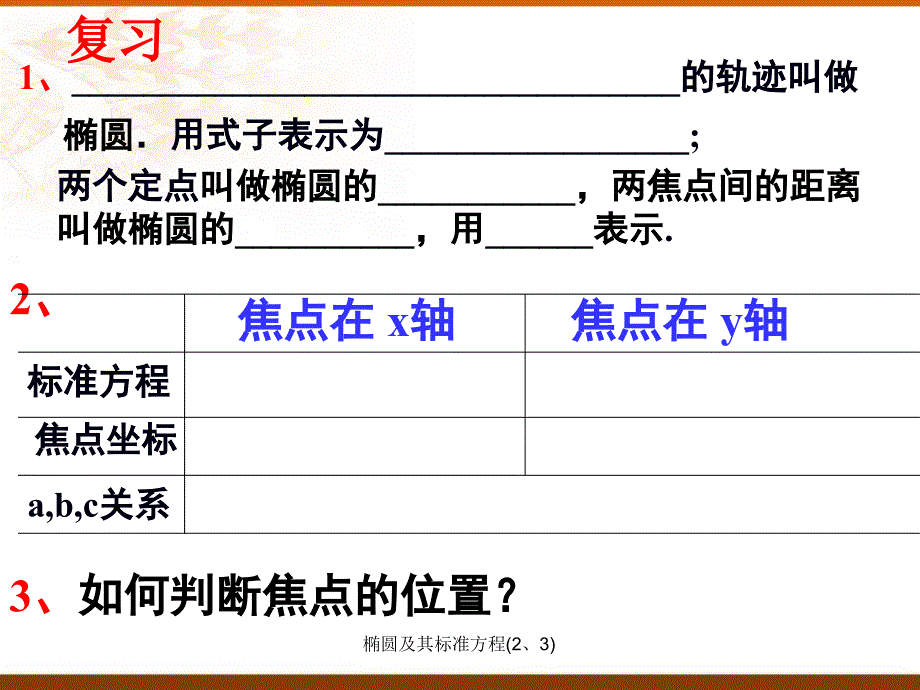 椭圆及其标准方程23课件_第2页