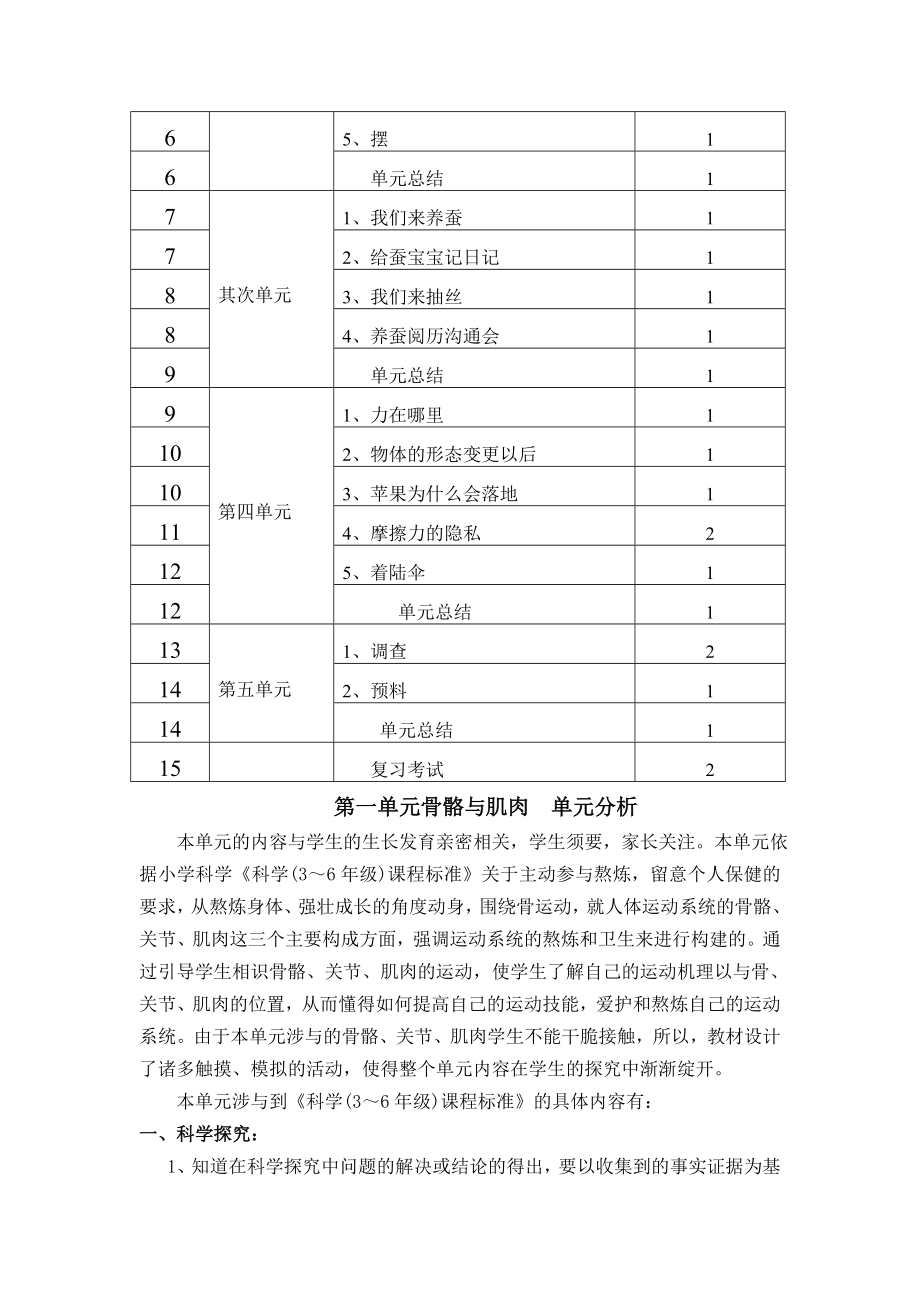 苏教版四年级下册科学教学设计[1]_第3页