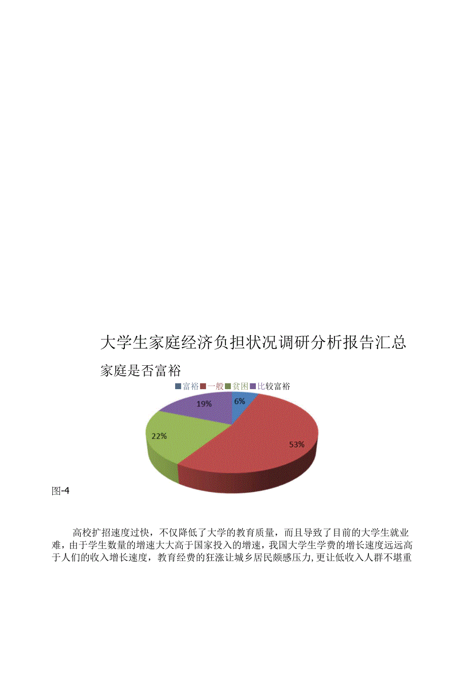 大学生家庭经济负担状况调研分析报告汇总样本(共28页).docx_第1页