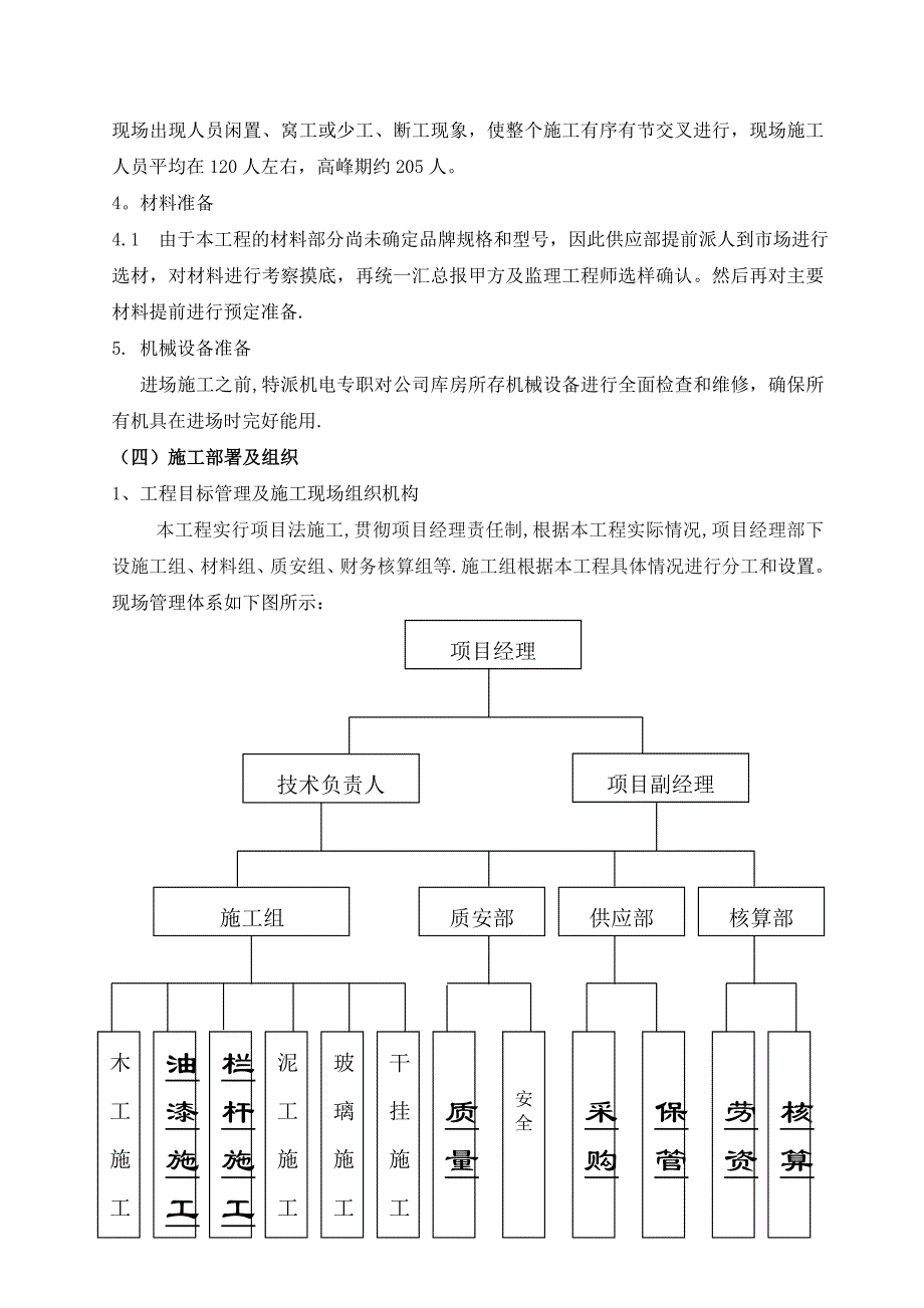 【整理版施工方案】建筑装饰装修施工组织设计_第3页