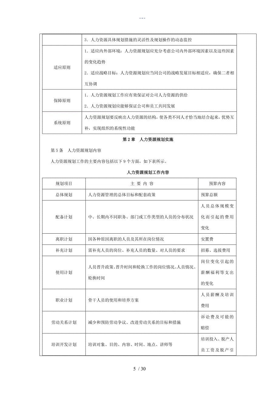 人力资源规划管理（内附相关管理表格）_第5页