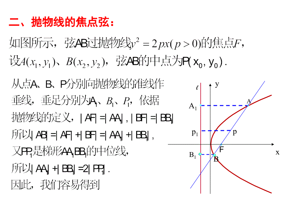 242抛物线的简单几何性质(第二课时）_第4页