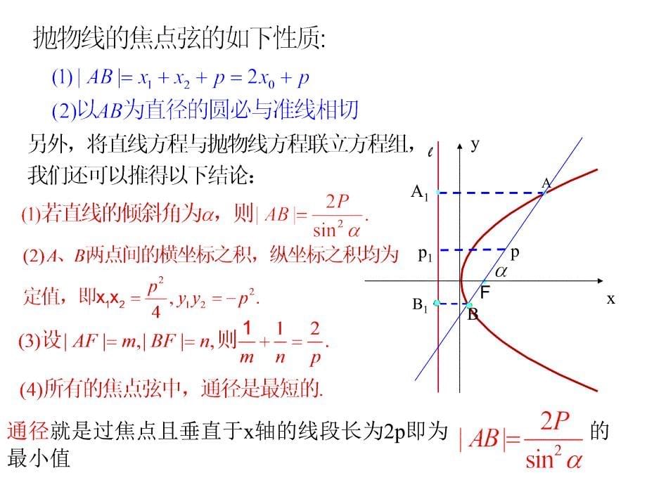 242抛物线的简单几何性质(第二课时）_第5页