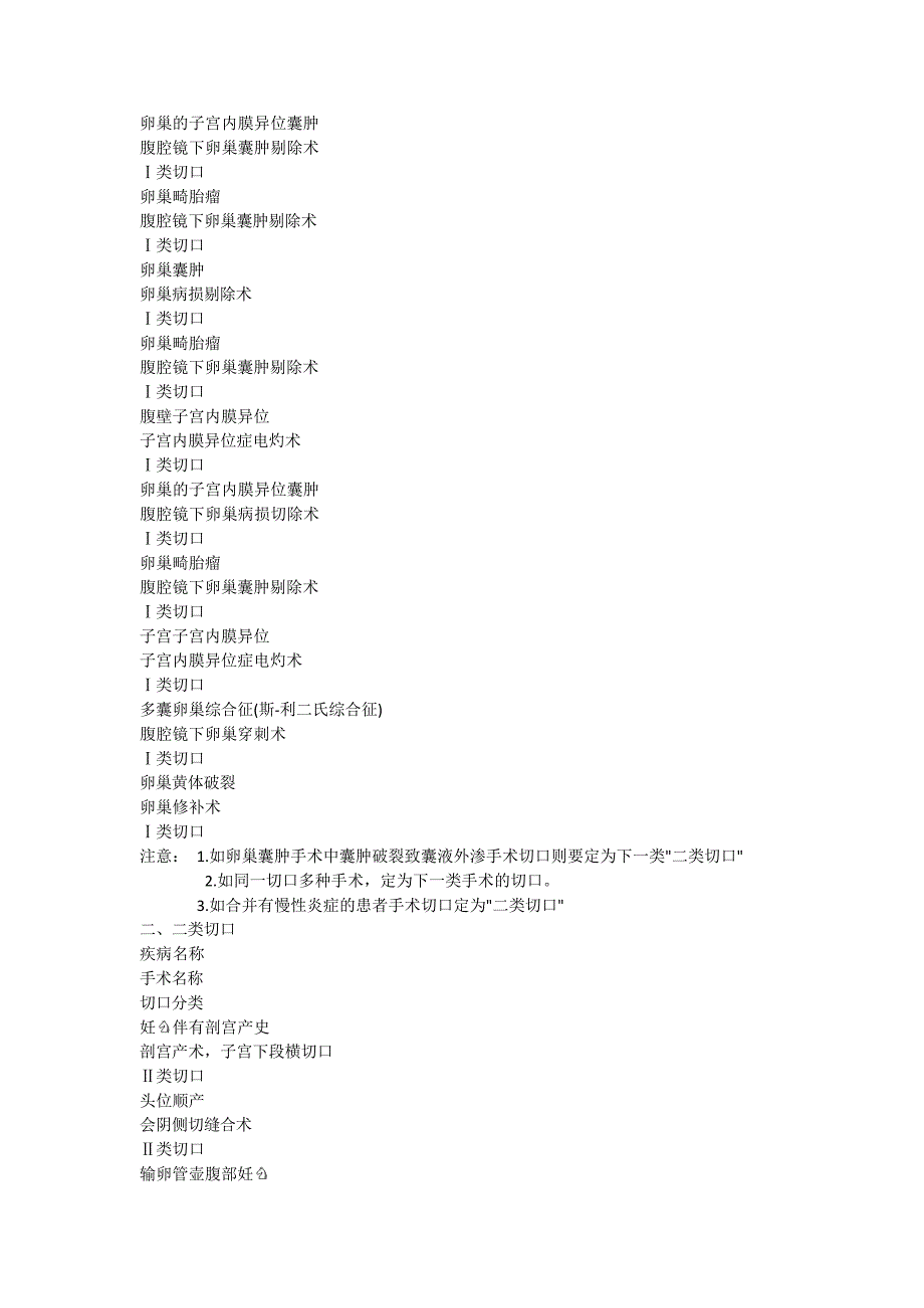 妇产科手术切口分类及愈合等级鉴定指引(最新整理)_第2页