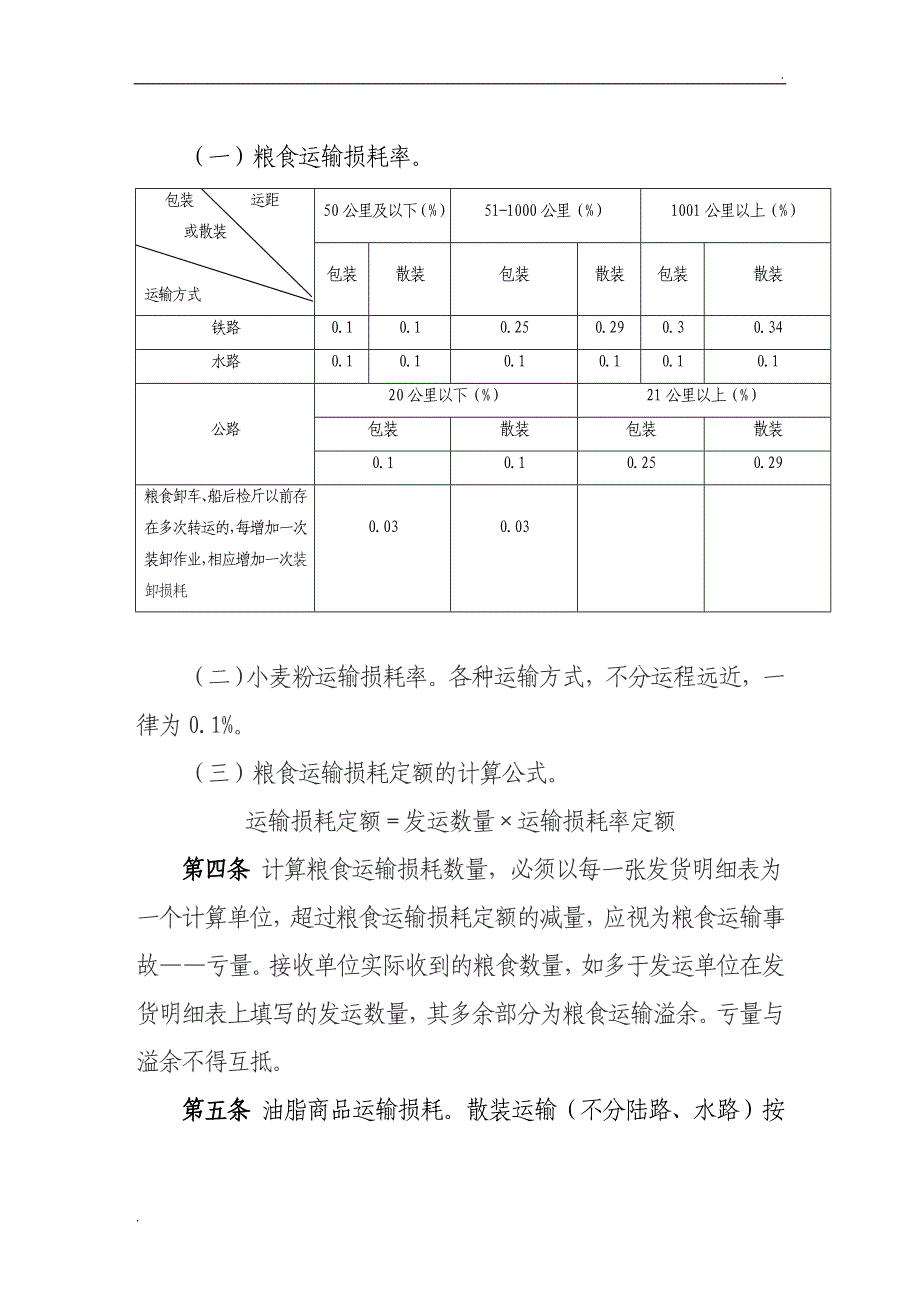 粮食损失损耗管理办法_第2页