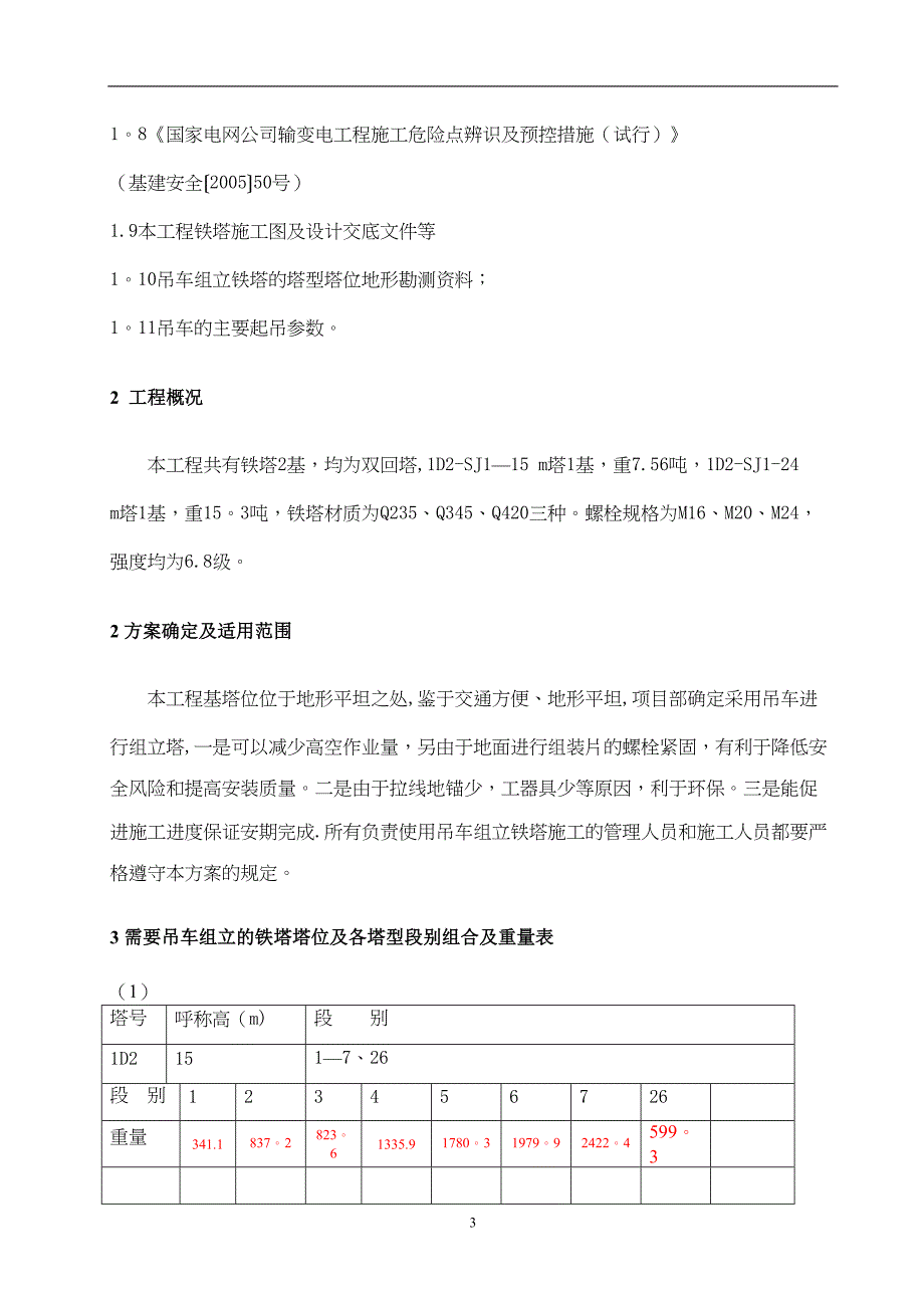 吊车组立铁塔施工方案06618(DOC 17页)_第3页