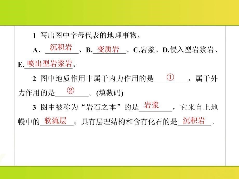 内力作用与地表形态的塑造_第5页