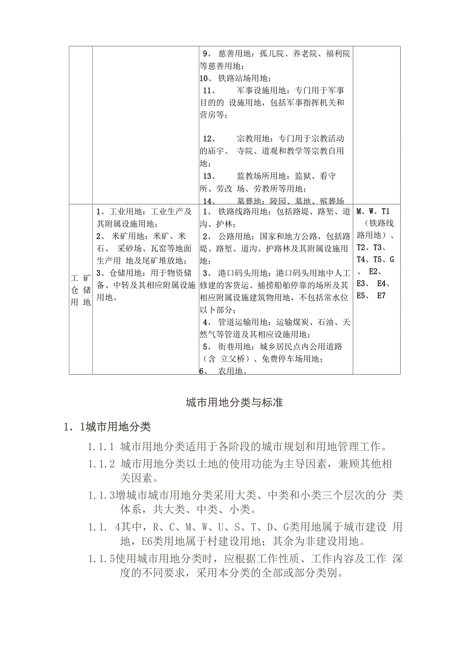 土地用地性质表全_第2页