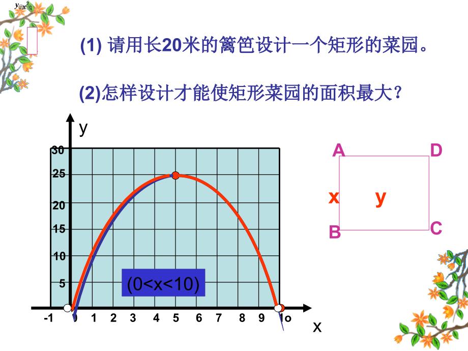 二次函数与实际问题_第3页