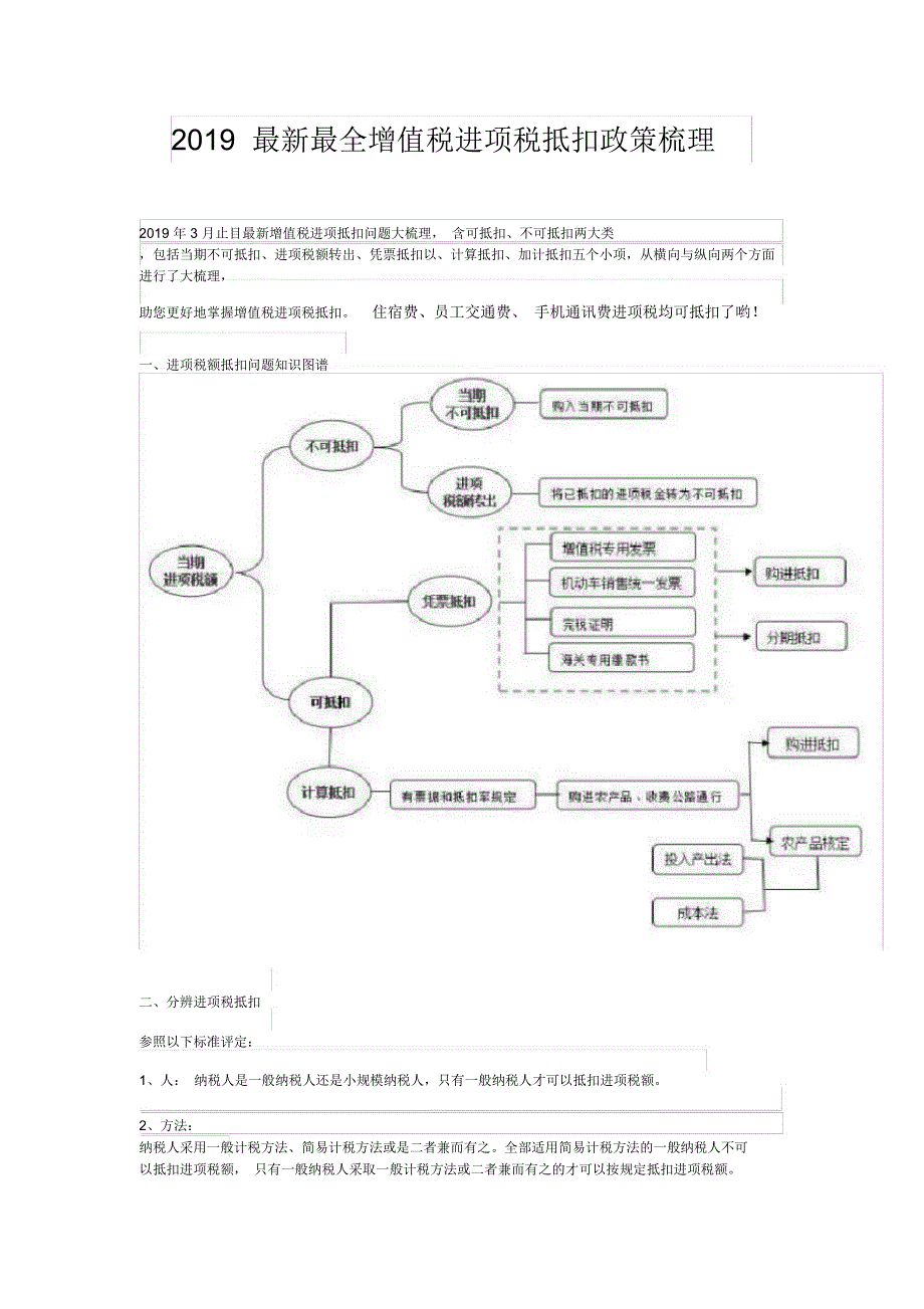 最新最全增值税进项税抵扣政策梳理_第1页