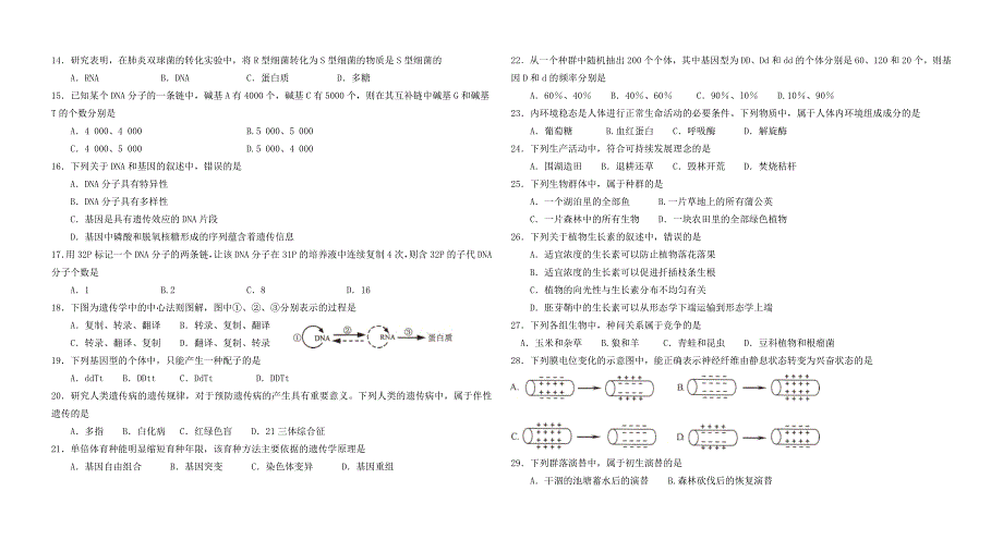 高中生物学业水平测试模拟卷(一)_第2页