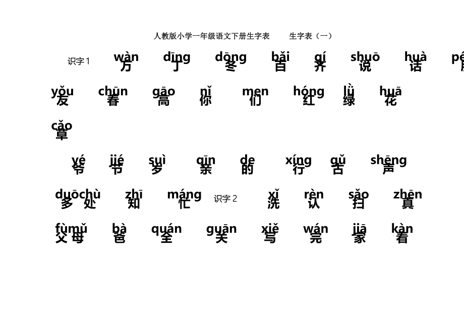 人教版小学一年级语文下册生字表整理版_第1页