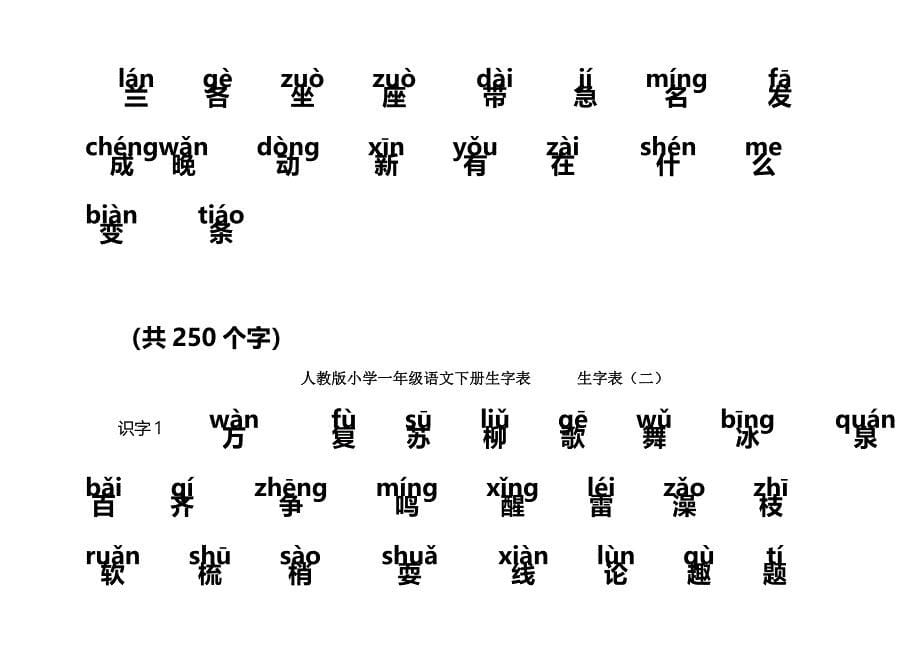 人教版小学一年级语文下册生字表整理版_第5页