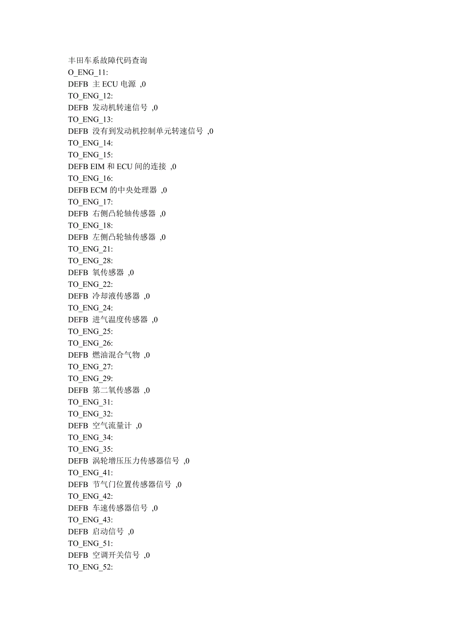 丰田车系故障代码查询.doc_第1页