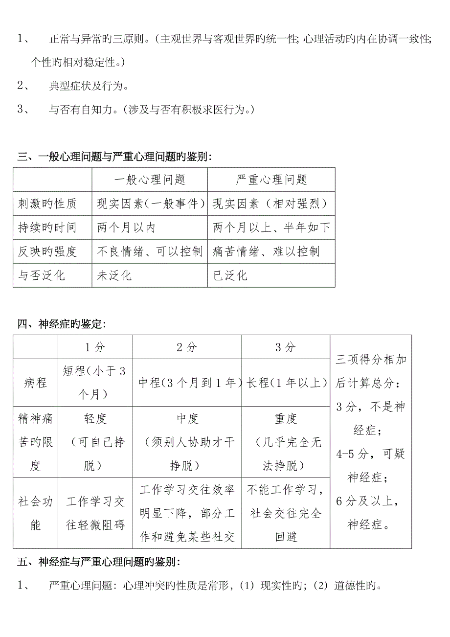 2023年小抄心理咨询师三级技能考试重点难点归纳【亦适合二级考试】_第2页