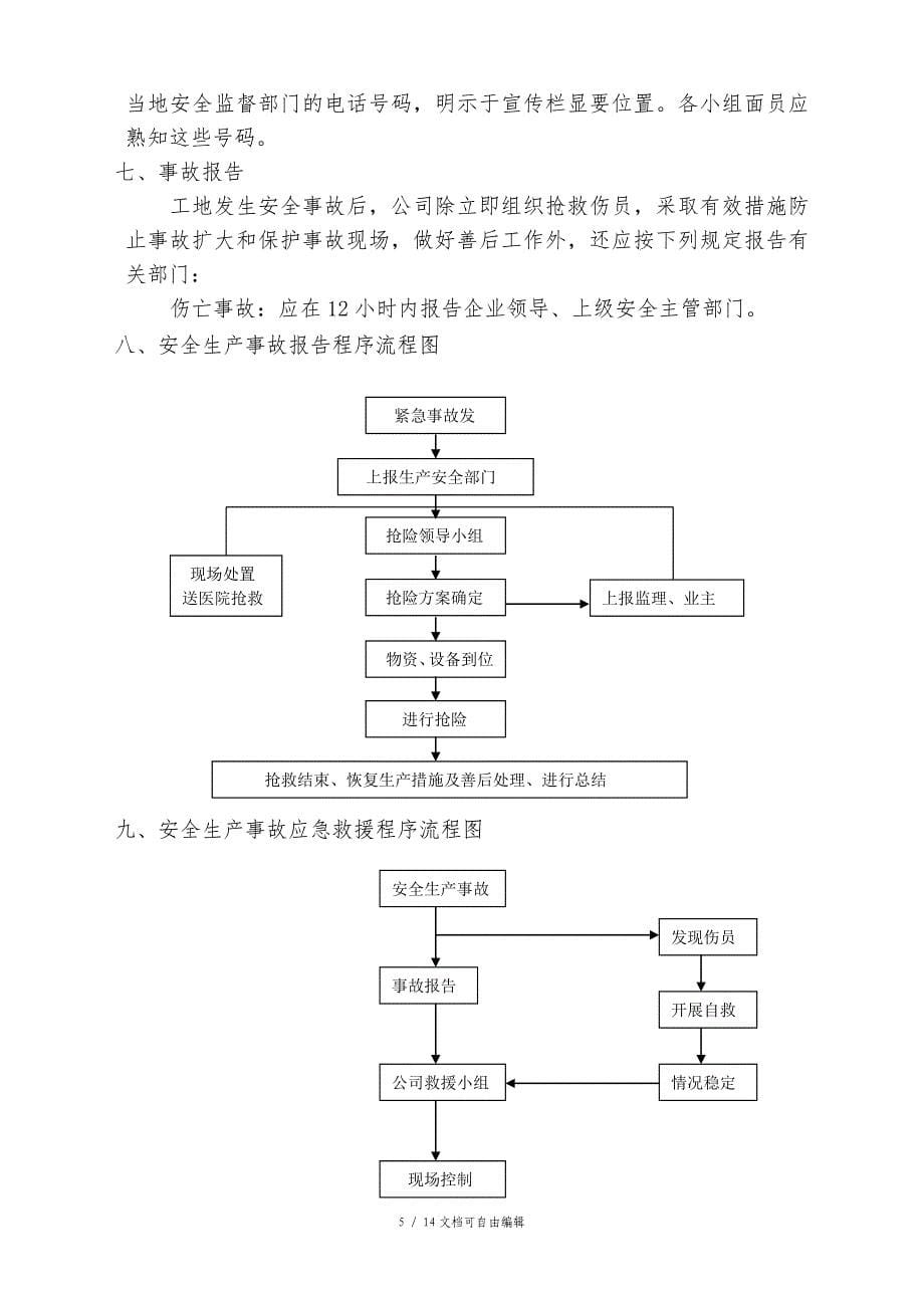 塔吊应急预案及措施_第5页