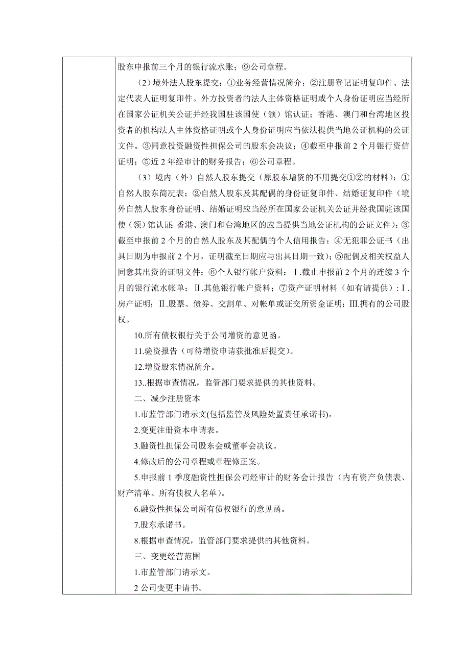 权利和责任清单广西壮族自治区金融工作办公室门_第3页