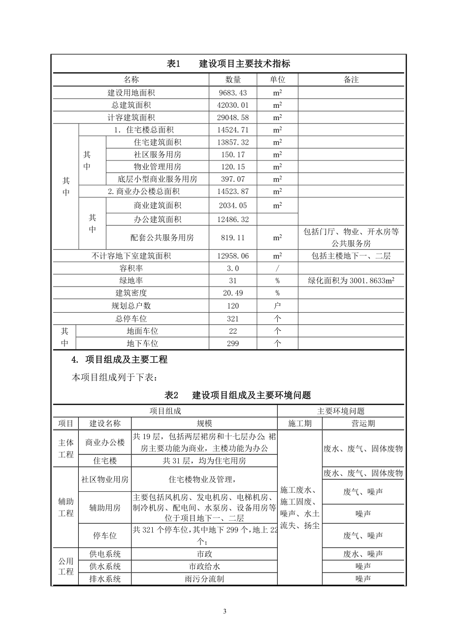 江西省土产粮油有限公司紫瑞花园项目环境影响报告表.doc_第3页