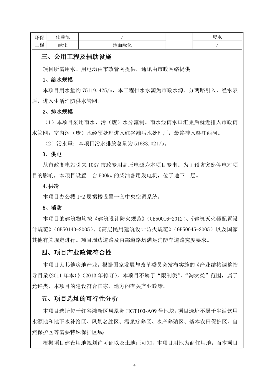 江西省土产粮油有限公司紫瑞花园项目环境影响报告表.doc_第4页