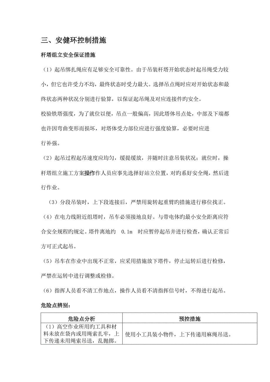 杆塔工程施工方案.doc_第5页